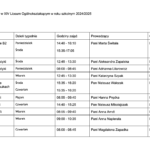 Zrzut ekranu 2024-10-4 o 21.00.41